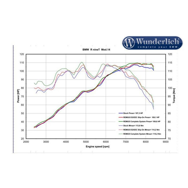 https://www.wunderlich.de/shop/media/catalog/product/4/4/44200-001_04_web.jpg https://www.wunderlich.de/shop/media/catalog/product/4/4/44200-001_04_web.jpg